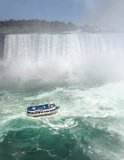 100 HS-20150705-IMG 3801 : 2015, Horseshoe Falls, Niagara Falls, Toronto